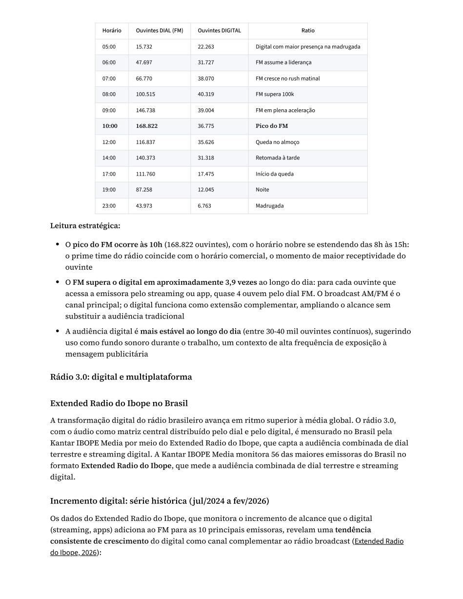 Página 26 do estudo: Rádio 3.0: digital e multiplataforma