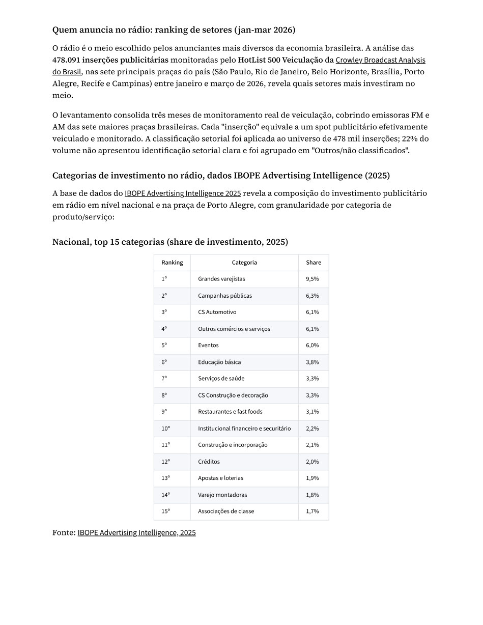 Página 43 do estudo: Associações de classe