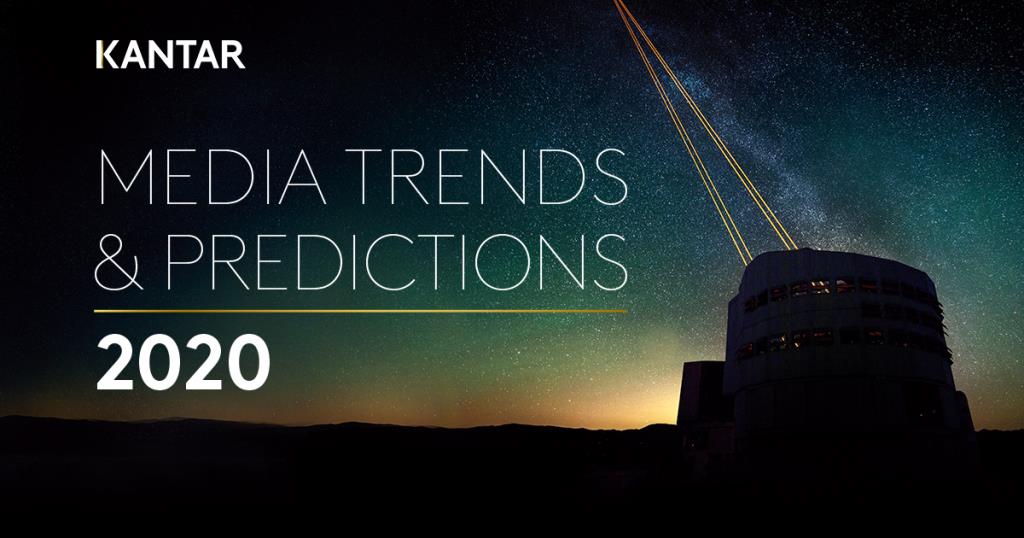 Media Predictions Social Share Kantar lowres