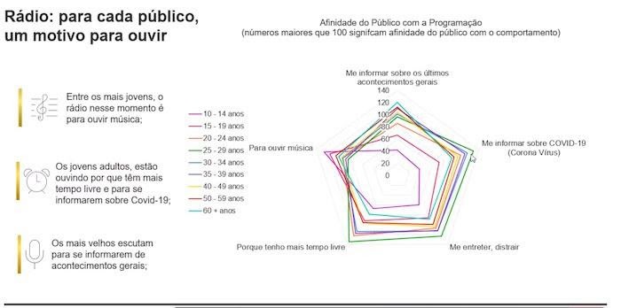 pesquisa Kantar